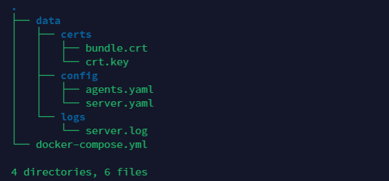 broker_docker_compose_files.png